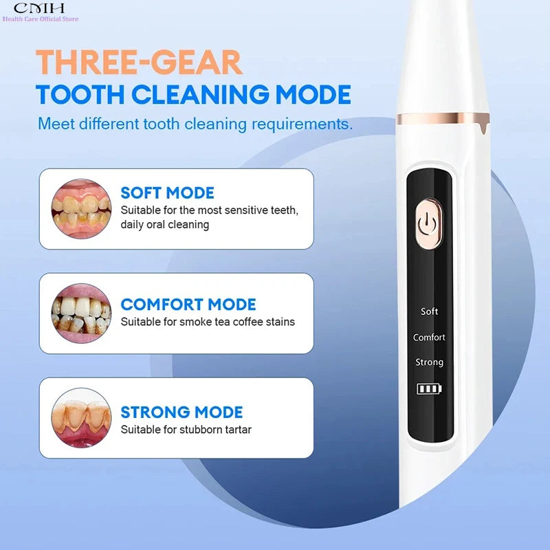 Ultrasonic Water Flosser