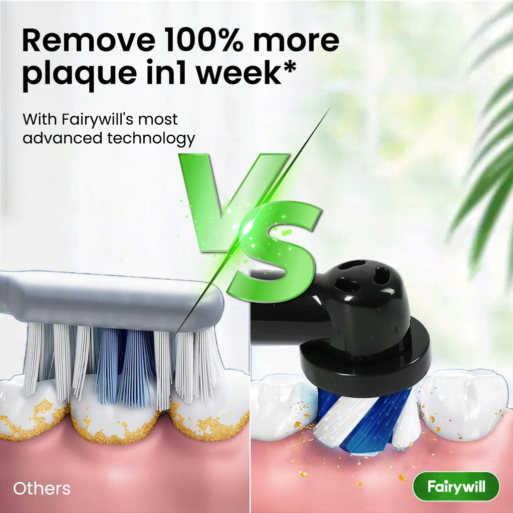 Fairywill Electric Toothbrush