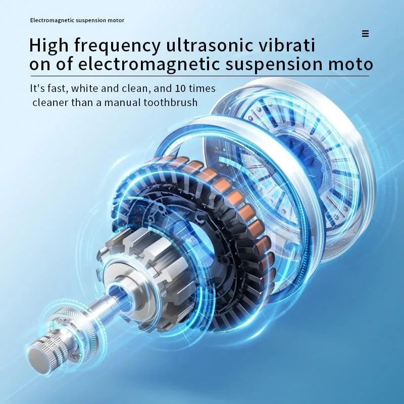 Ultrasonic Water Flosser