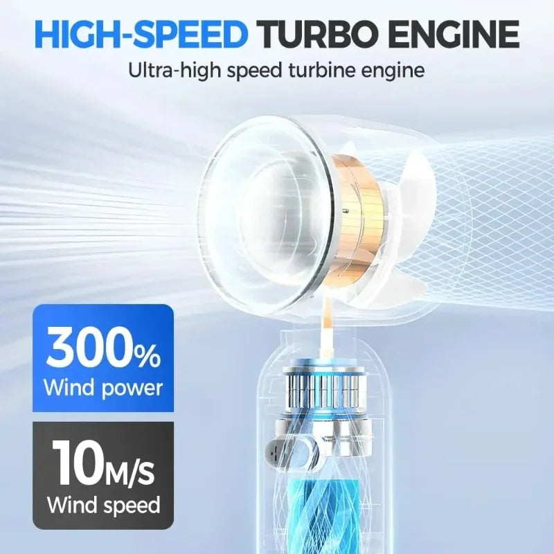 Portable Fan Handheld Fans