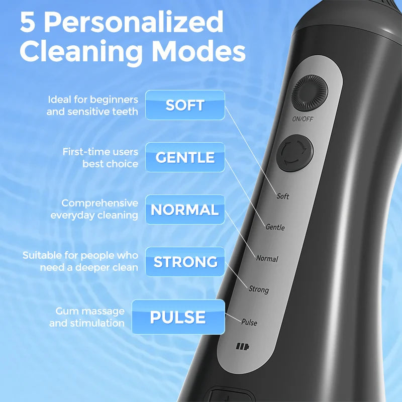 Water Flosser Teeth