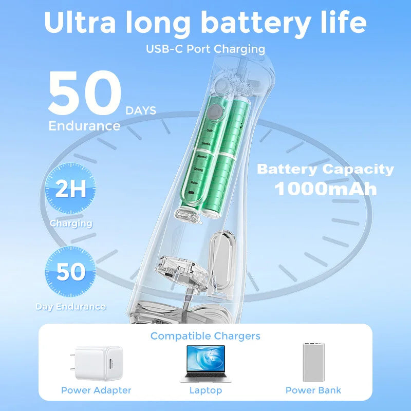 Water Flosser Teeth